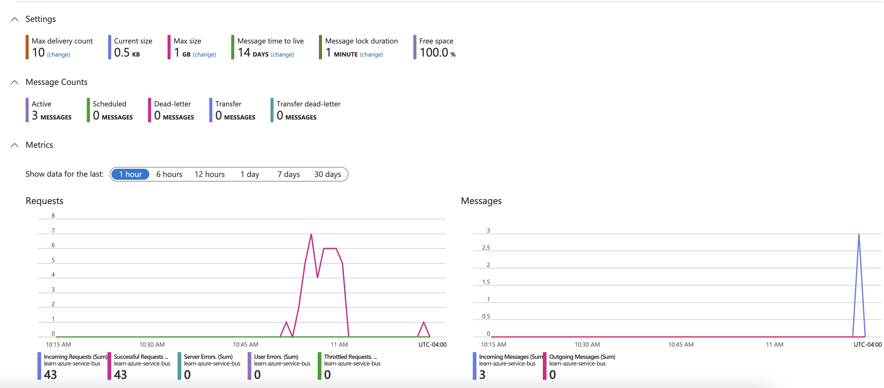 Azure Service Bus Message 1