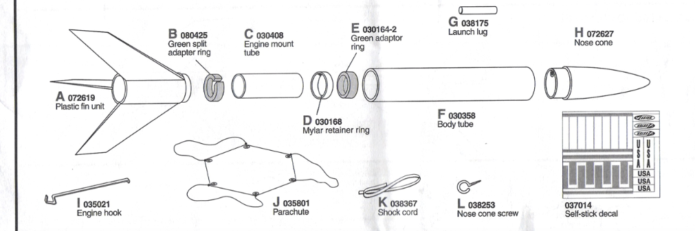 Model Plans